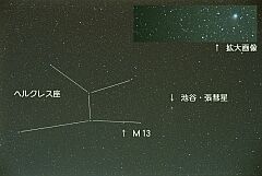 （かわべ天文公園撮影の5月13日の池谷・張彗星の写真）