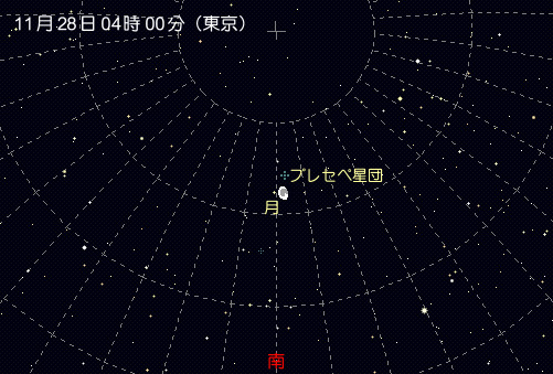 11月28日　月がプレセペ星団に接近