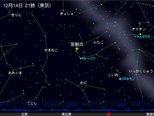 12月14日　ふたご座α流星群が極大