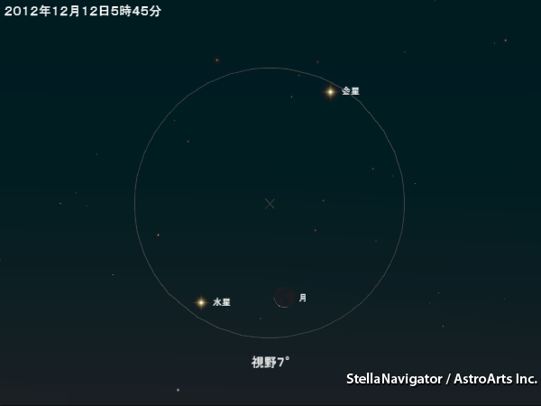 12年12月12日 細い月と水星 金星が並ぶ