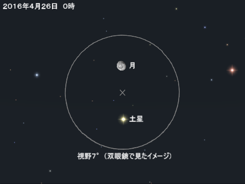 16年4月25日 月と土星が接近 火星が並ぶ アストロアーツ