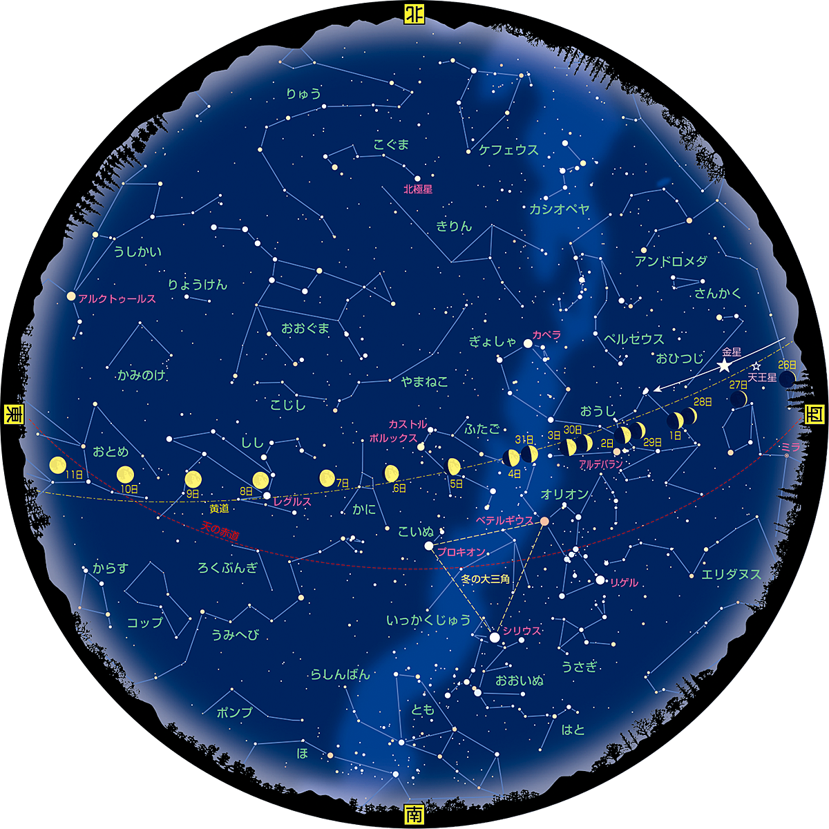 年3月の星空 アストロアーツ