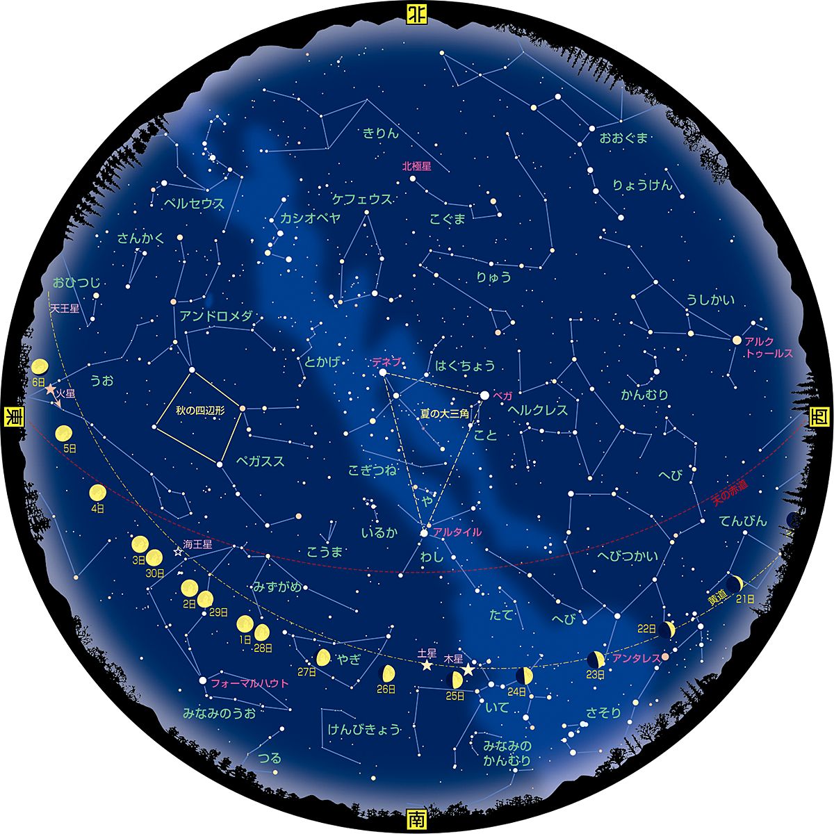 年9月の星空 アストロアーツ