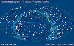 惑星状星雲の分布図