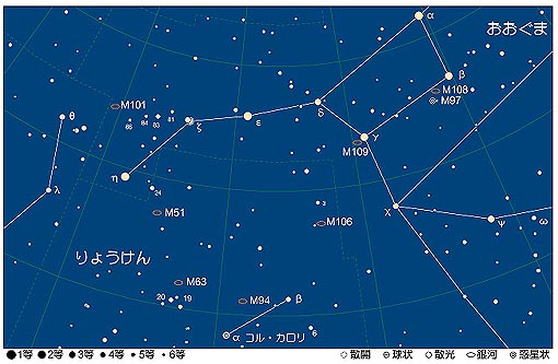 けんびきょう座アルファ星