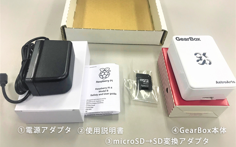 ウェブヘルプ: GearBoxの基本的な説明（2022/7/21改訂）