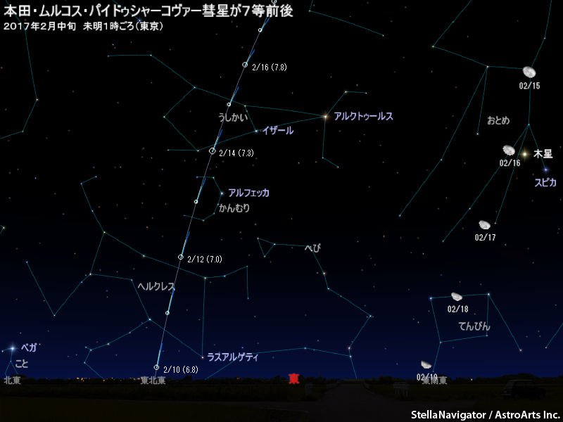 2月中旬の未明1時ごろの空での見え方