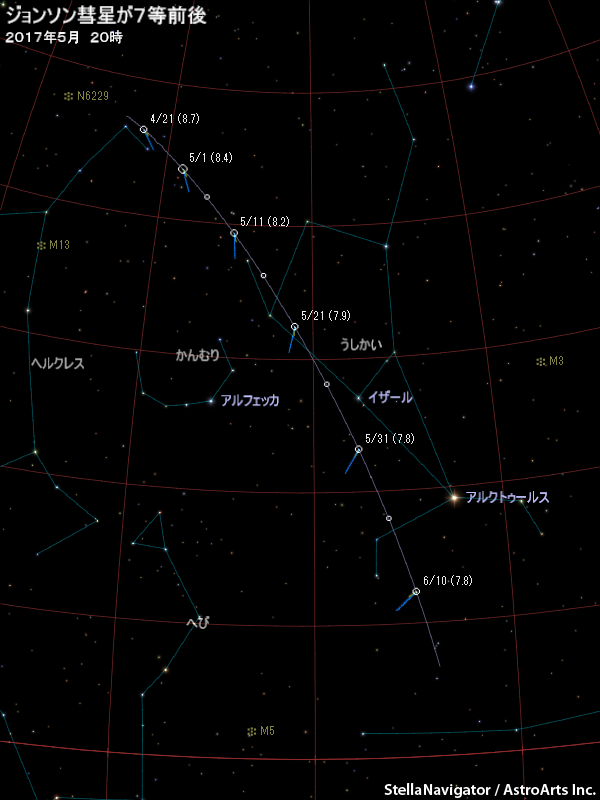 赤道座標の星図