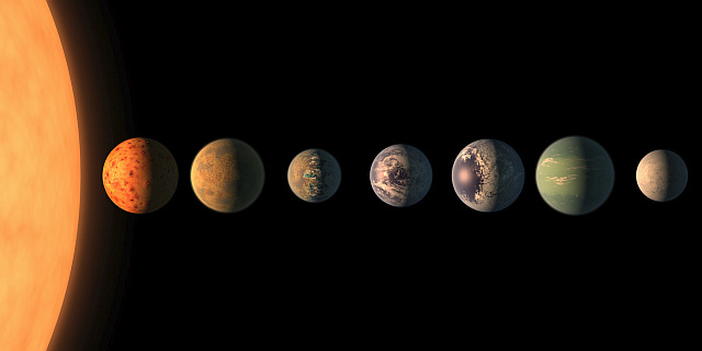 TRAPPIST-1の7つの惑星 TRAPPIST-1の7つの惑星