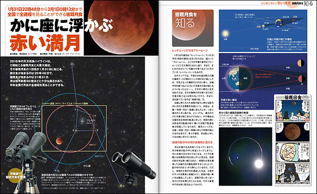 1月31日夜 かに座に浮かぶ赤い満月 1月31日夜 かに座に浮かぶ赤い満月