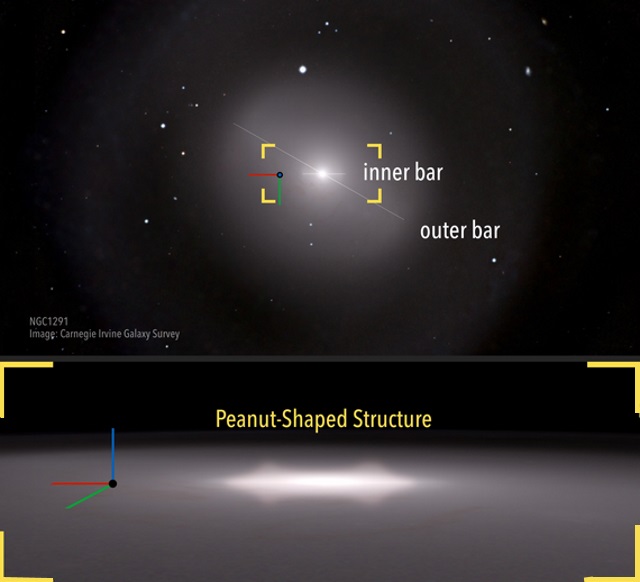 NGC 1291とピーナツ型構造 NGC 1291とピーナツ型構造