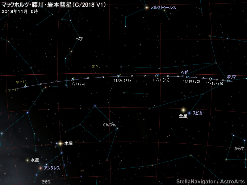 赤道座標の星図