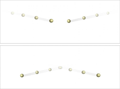 通常のダークマター粒子のふるまい 通常のダークマター粒子のふるまい