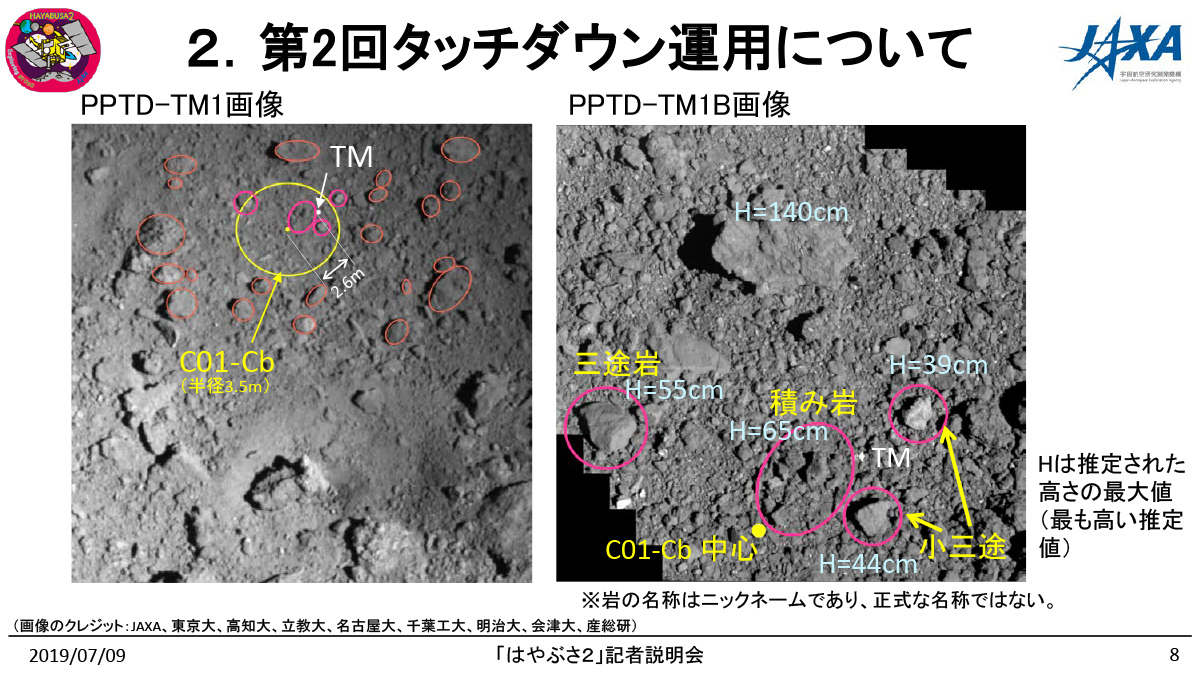 C01-Cbエリア C01-Cbエリア