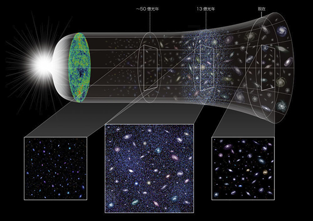 フェイント・コンパクト・オブジェクトが存在する宇宙空間のイラスト フェイント・コンパクト・オブジェクトが存在する宇宙空間のイラスト