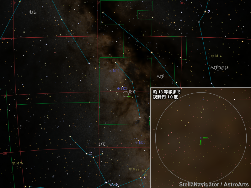 たて座の新星の位置 たて座の新星の位置