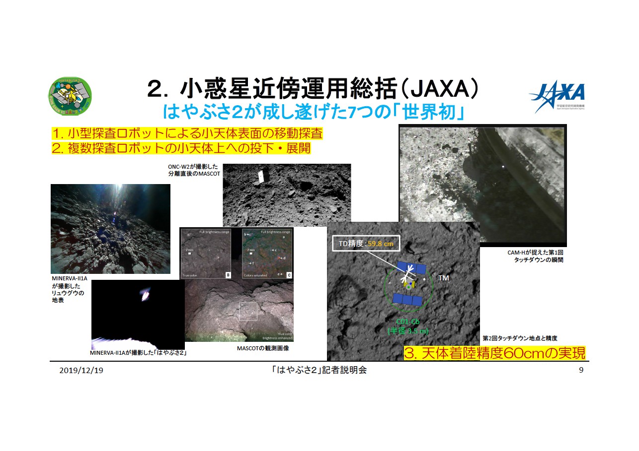 「はやぶさ2」の世界初 「はやぶさ2」の世界初