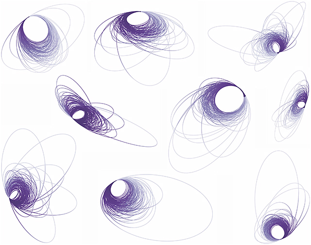 巨大ガス惑星と褐色矮星の軌道群の例 巨大ガス惑星と褐色矮星の軌道群の例
