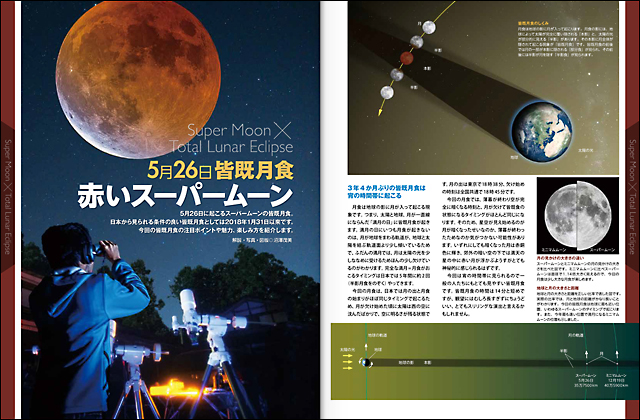 5月26日は皆既月食 5月26日は皆既月食