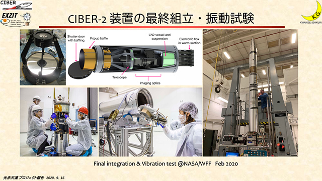 CIBER-2の観測装置と打ち上げロケット CIBER-2の観測装置と打ち上げロケット