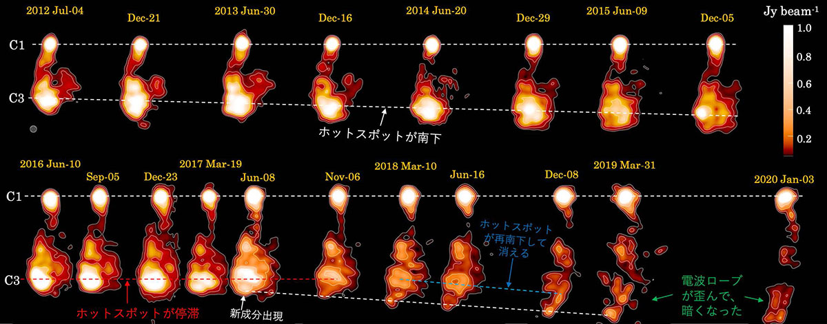 電波ローブとホットスポットの時間変化 電波ローブとホットスポットの時間変化