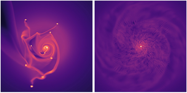 流体・磁気流体シミュレーションの比較 流体・磁気流体シミュレーションの比較