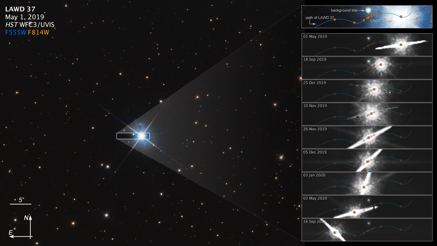 背景の星の前を通過するLAWD 37 背景の星の前を通過するLAWD 37