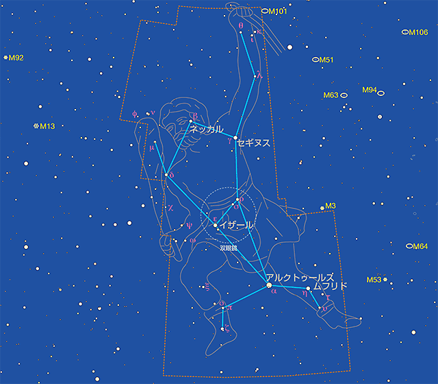うしかい座 うしかい座