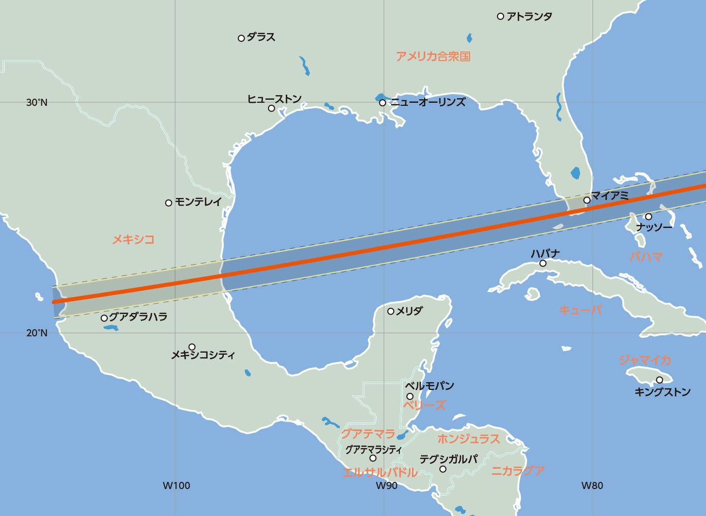 食帯(アメリカ) 食帯(アメリカ)