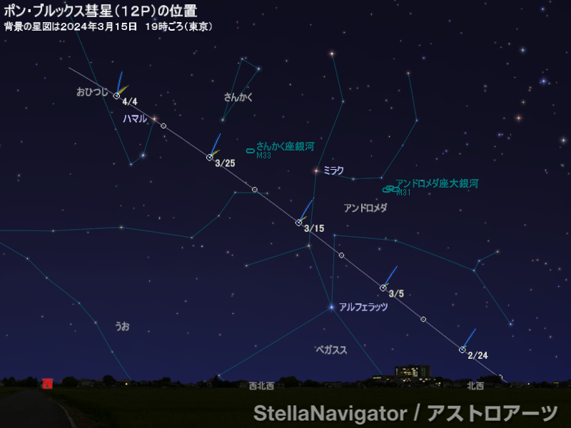 2024年3月 ポン・ブルックス彗星が5等前後 - アストロアーツ