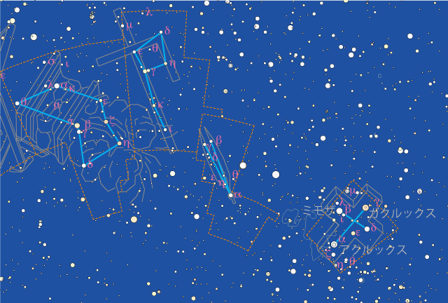 コンパス座 コンパス座