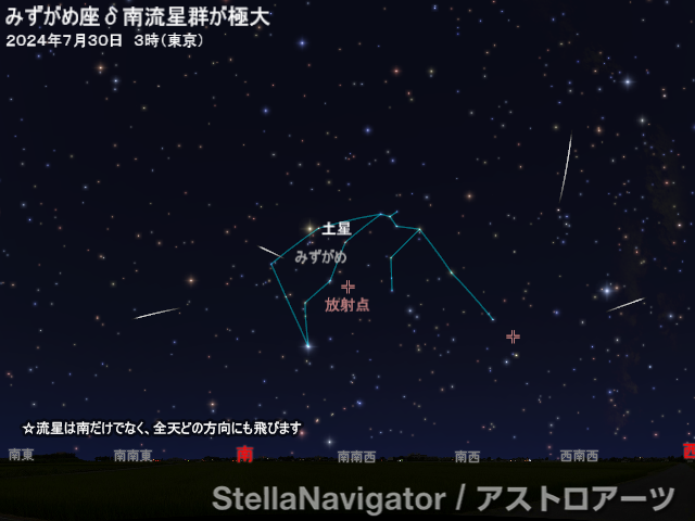 2024年7月30日 みずがめ座δ南流星群が極大 - アストロアーツ