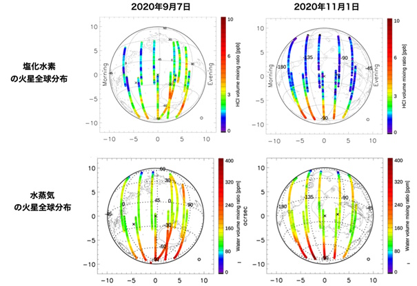 塩化水素と水蒸気の火星全球分布 塩化水素と水蒸気の火星全球分布