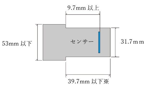 取り付け可能なカメラの形状例 取り付け可能なカメラの形状例