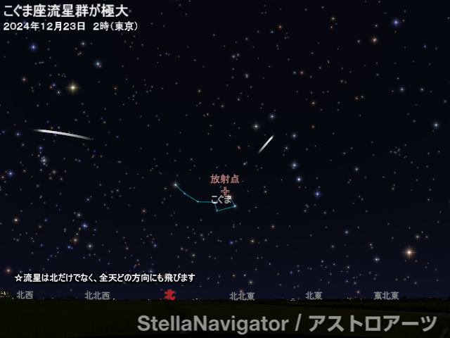 2024年12月22日 こぐま座流星群が極大 - アストロアーツ