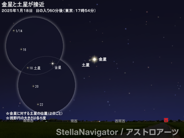 2025年1月中旬 金星と土星が接近 - アストロアーツ