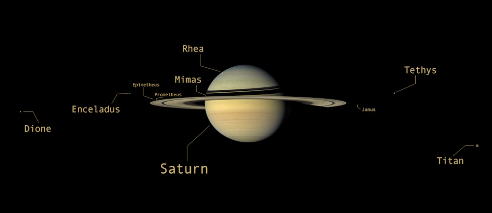 土星の新衛星100個以上を公表、合計274個に - アストロアーツ