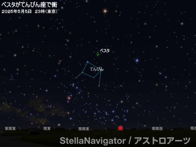 2025年5月5日 ベスタがてんびん座で衝 - アストロアーツ