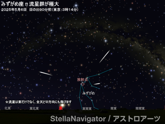 2025年5月6日 みずがめ座η流星群が極大 - アストロアーツ