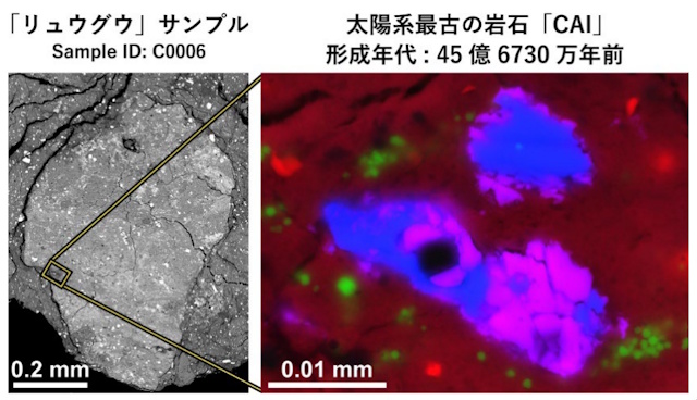 リュウグウ試料とCAI