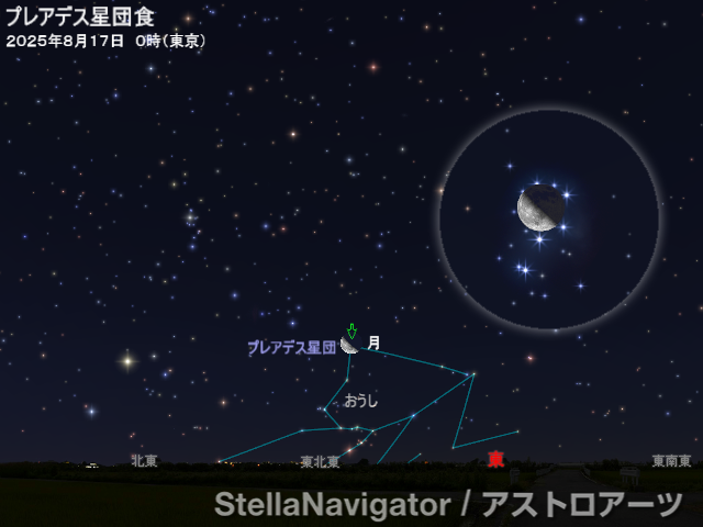 2025年8月16日 プレアデス星団食 - アストロアーツ