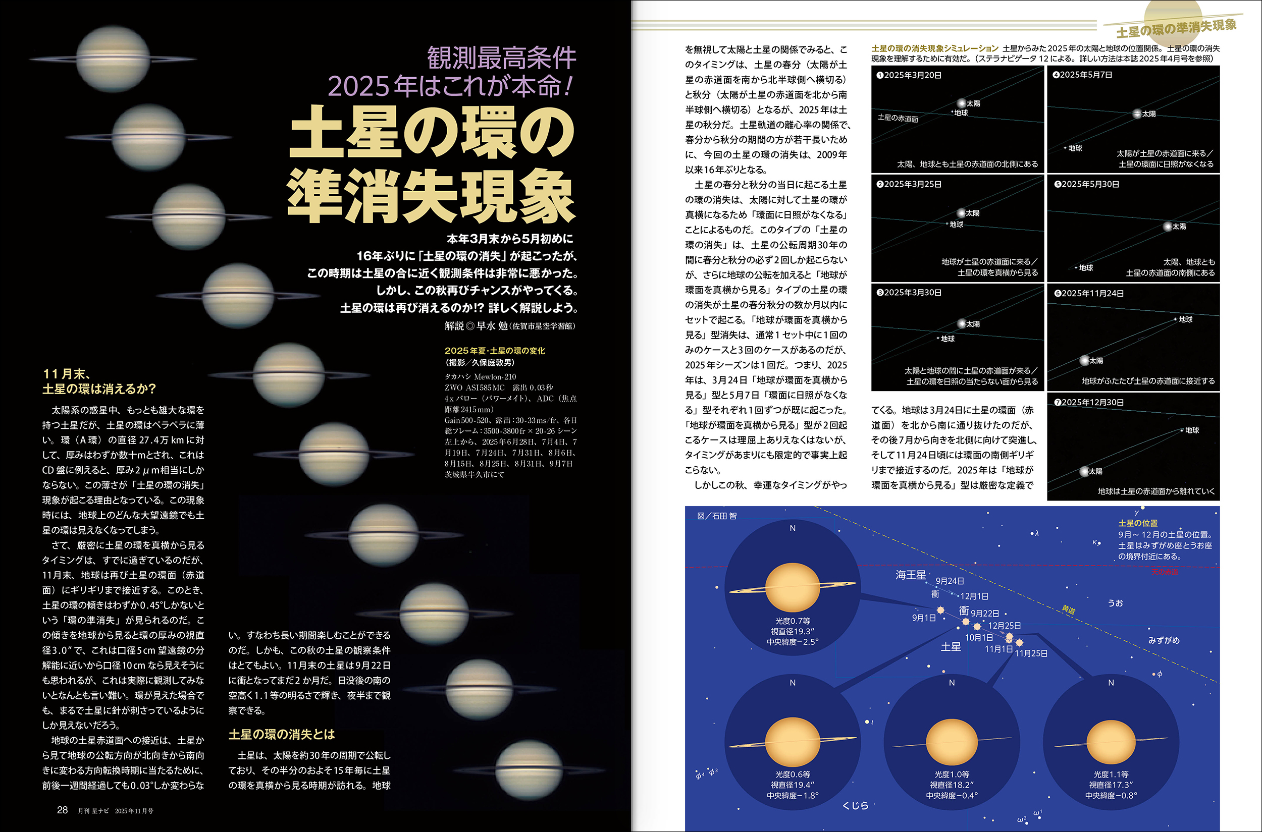 星ナビ11月号は「天文宇宙の今がわかるキーワード25」と「土星の環の準