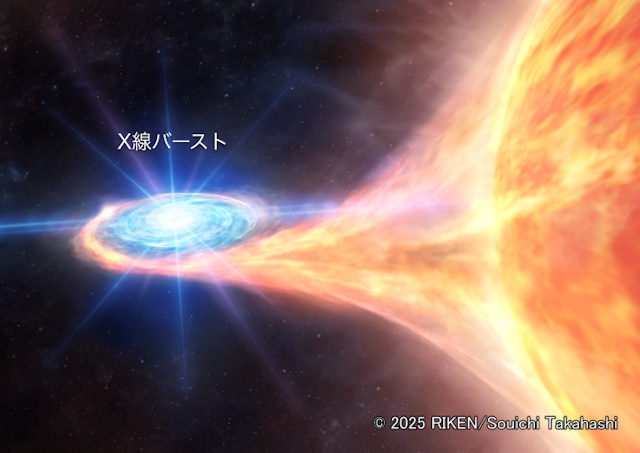 クロックバースター「GS 1826-238」の想像図 クロックバースター「GS 1826-238」の想像図