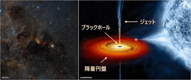 はくちょう座X-1の可視光線画像、想像図 はくちょう座X-1の可視光線画像、想像図