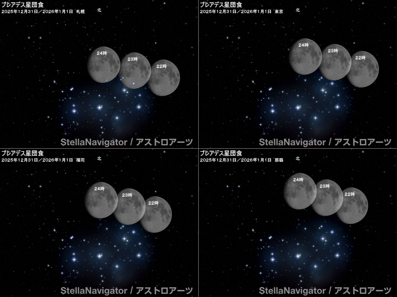 プレアデス星団食の様子