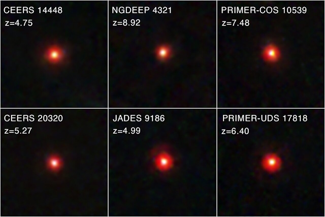 Little Red Dots Little Red Dots