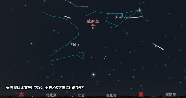 2026年1月4日 しぶんぎ座流星群が極大 - アストロアーツ