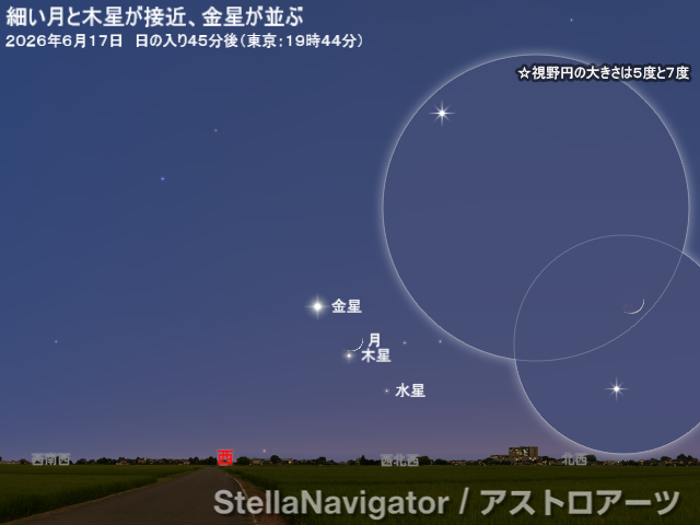 星図