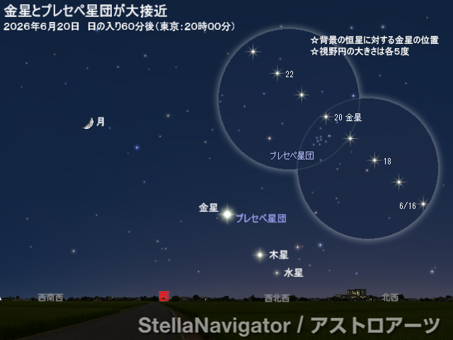 星図
