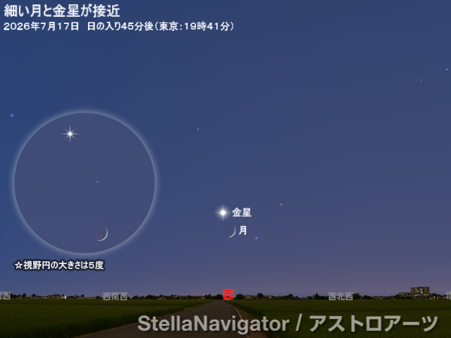 星図